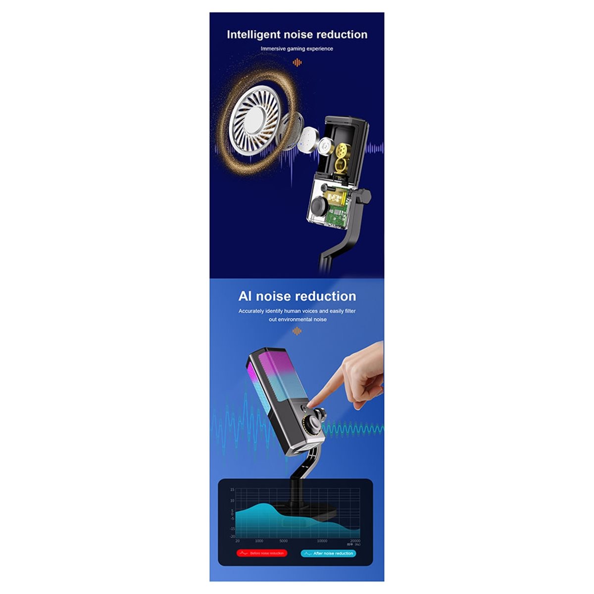 Can buy RGB Microphone Gaming  - đánh giá và giá Gaming Accessories To Buy